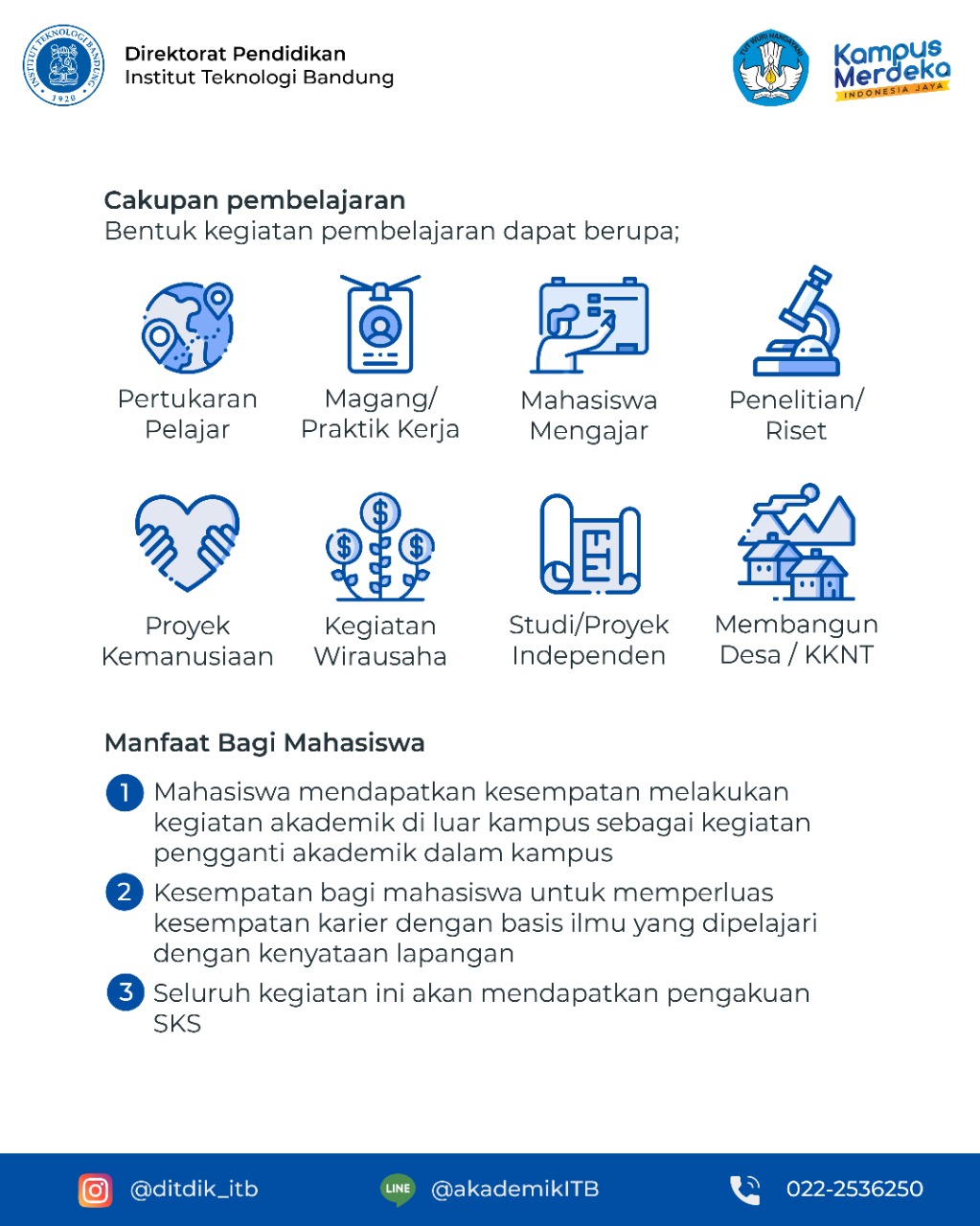 Penjaringan Usulan Merdeka Belajar Kampus Merdeka FAKULTAS TEKNOLOGI