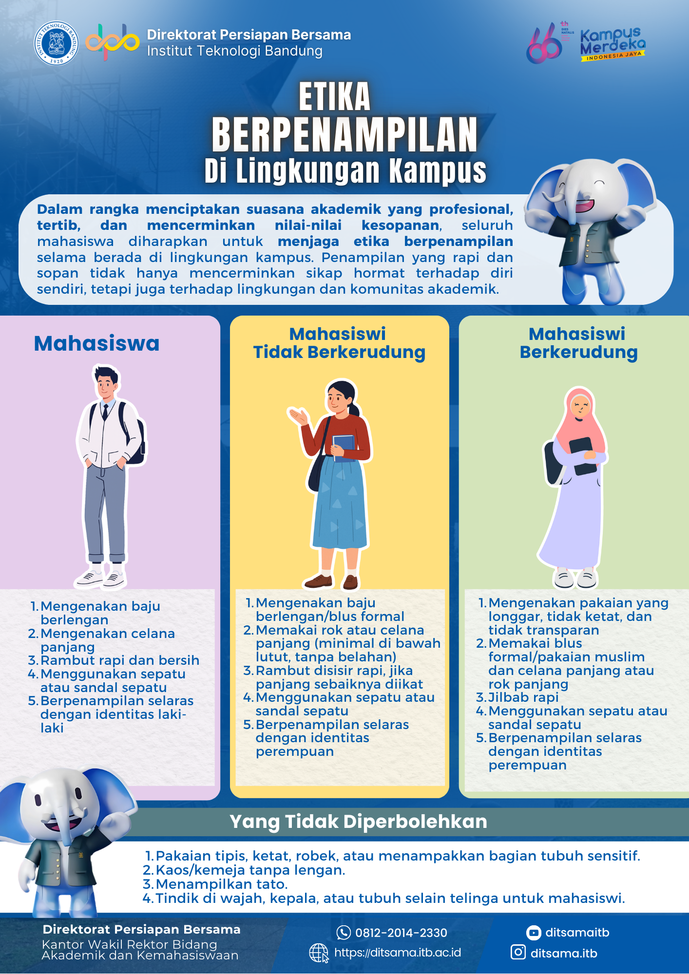 ETIKA BERBUSANA DI LINGKUNGAN KAMPUS