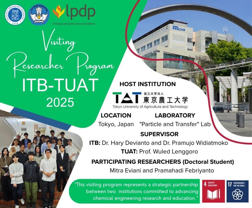 ITB-TUAT